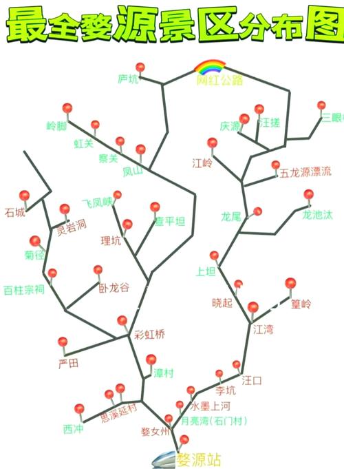 深圳北到婺源高铁怎么坐？-第1张图片-花冠旅游服务