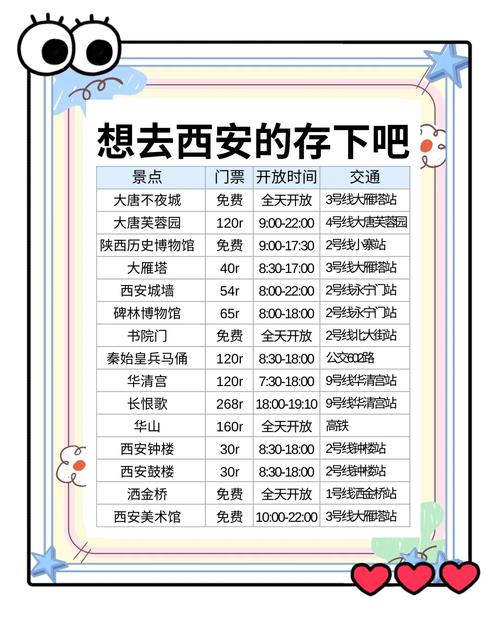 西安至福建自驾游路线怎么规划？-第3张图片-花冠旅游服务