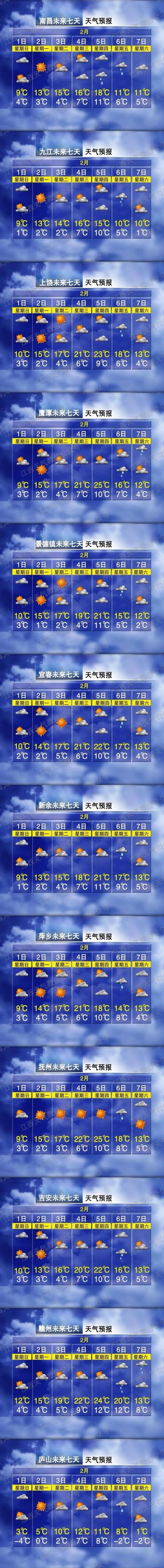 江西婺源五一天气如何？-第2张图片-花冠旅游服务