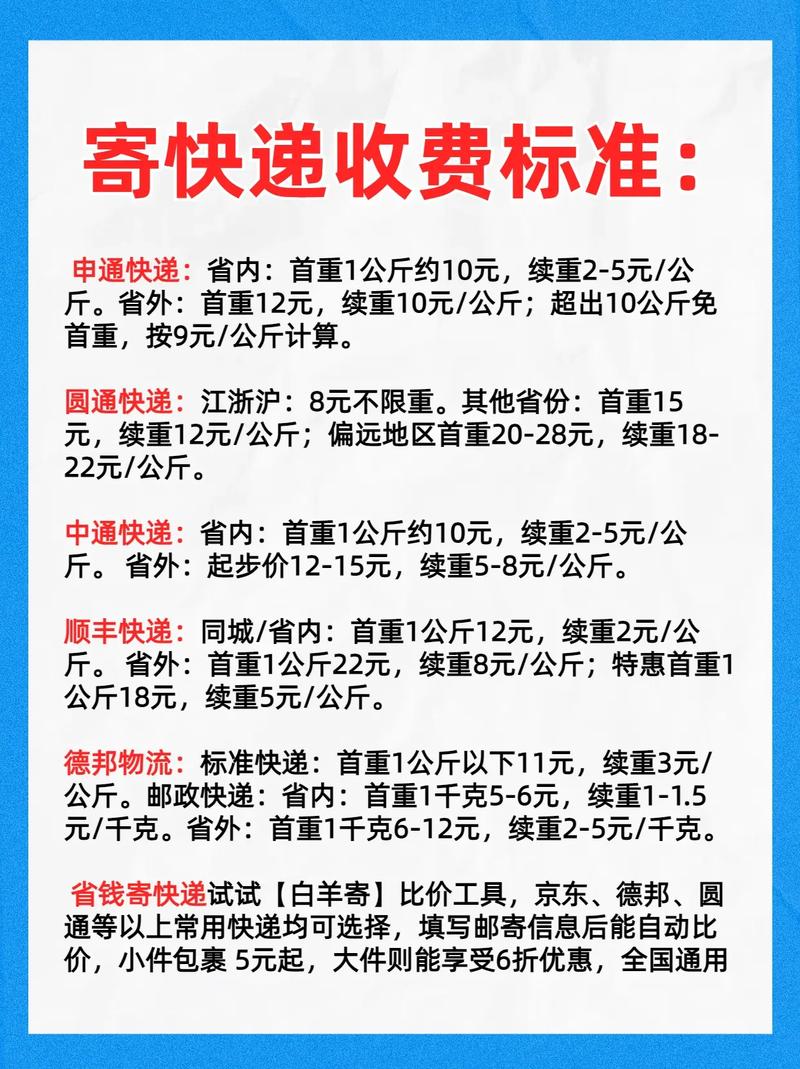 福建快递到江苏运费多少？-第3张图片-花冠旅游服务