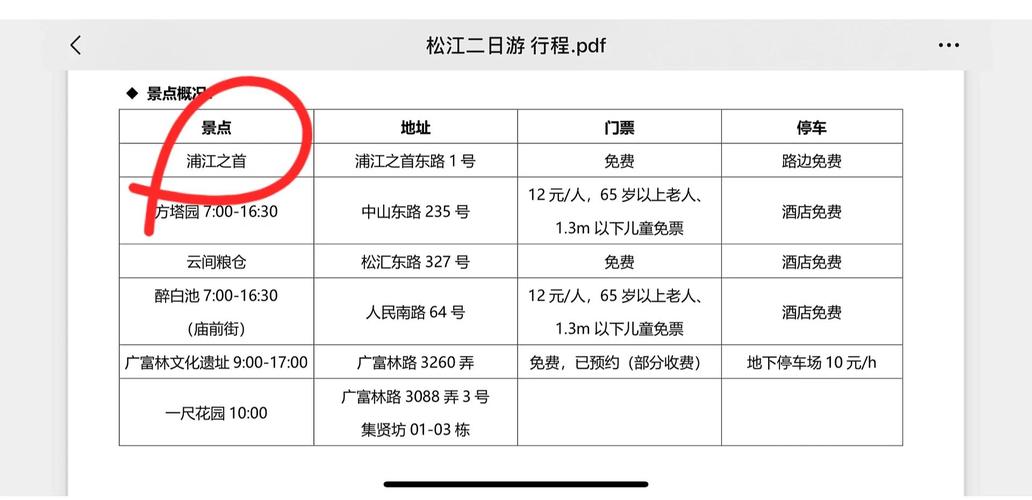 上海到江西机票价格是多少？-第2张图片-花冠旅游服务