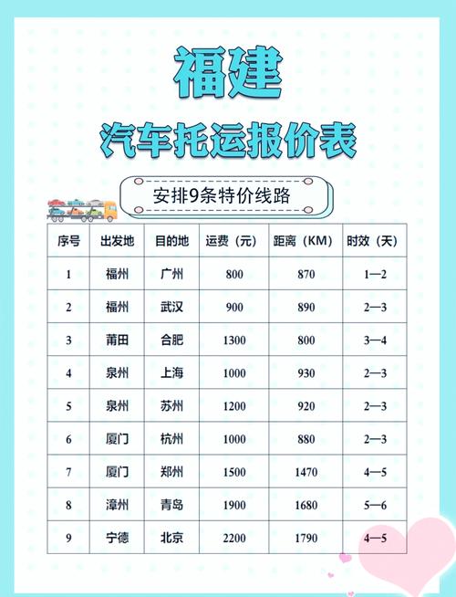 广州到福建车费要多少钱?-第2张图片-花冠旅游服务 广州到福建车费要多少钱?-第2张图片-花冠旅游服务