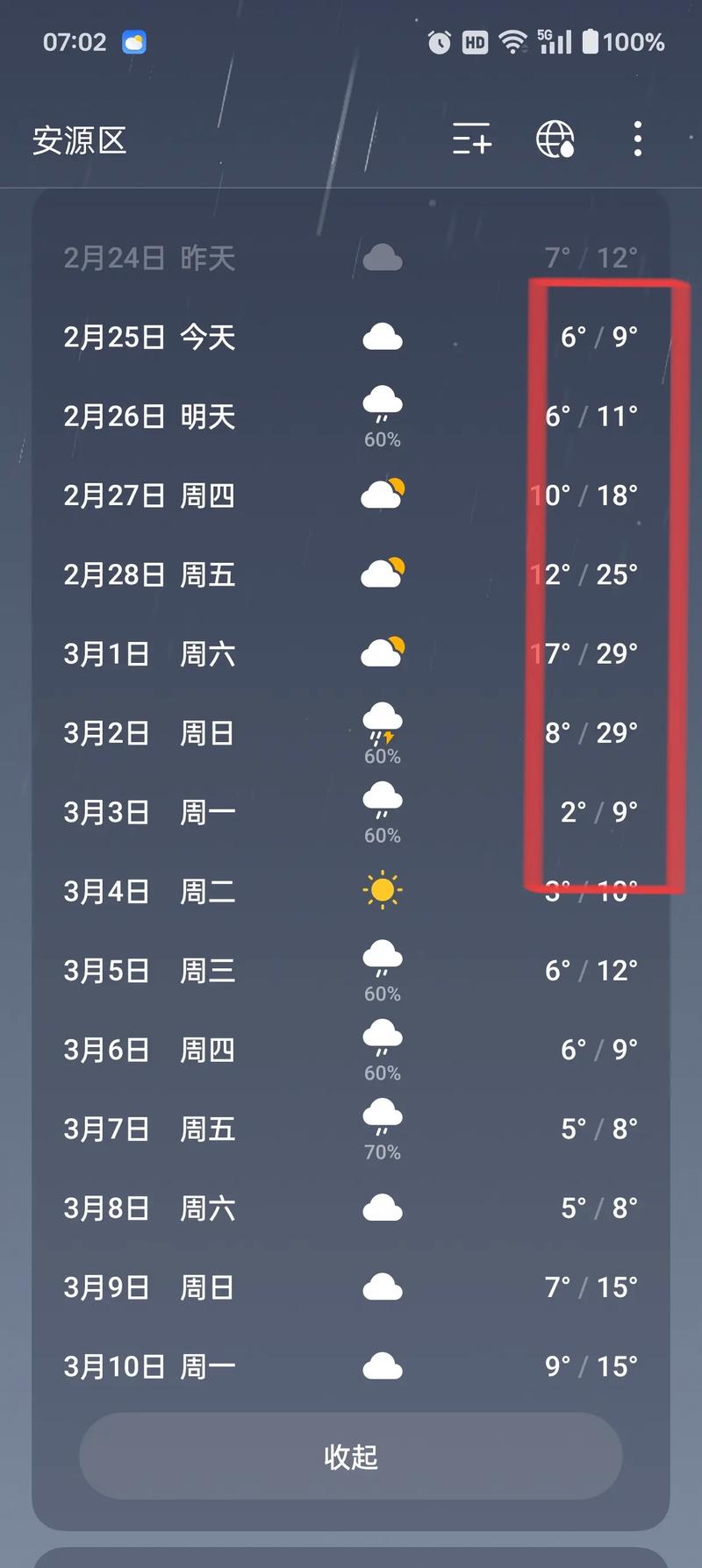 国庆江西德兴天气怎么样？-第3张图片-花冠旅游服务