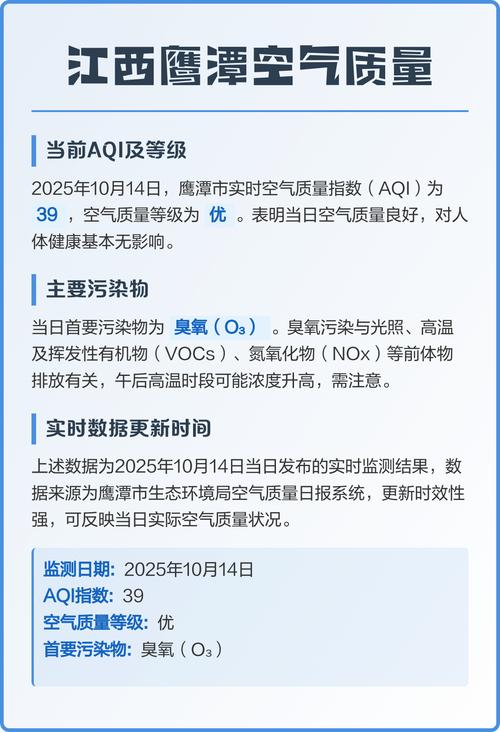 江西各市空气质量排名如何？-第2张图片-花冠旅游服务