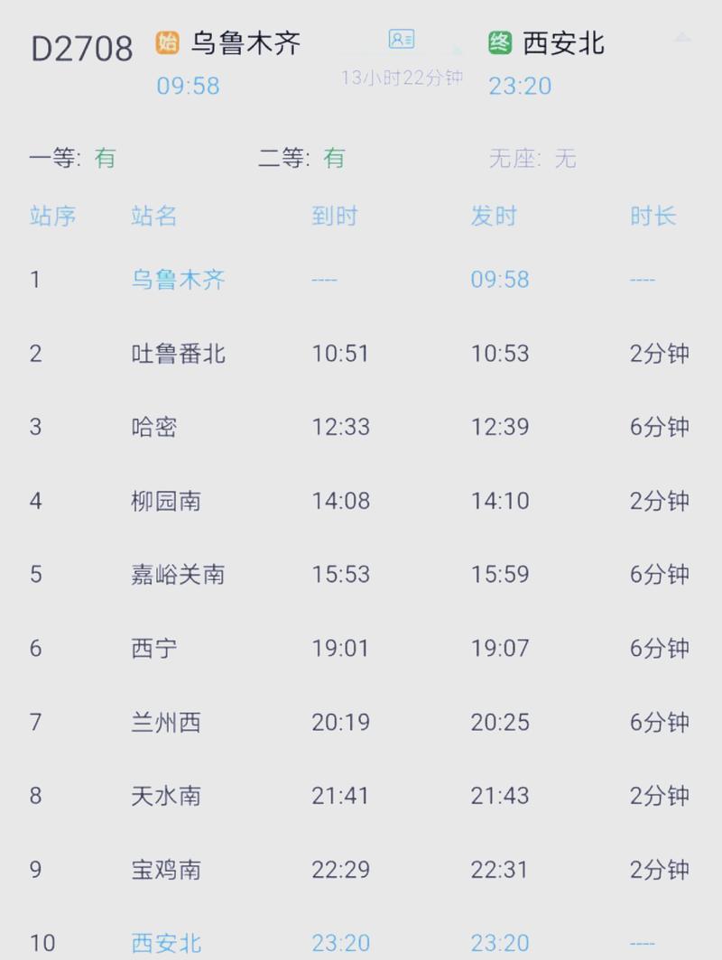 新疆高铁何时正式开通运营？-第1张图片-花冠旅游服务