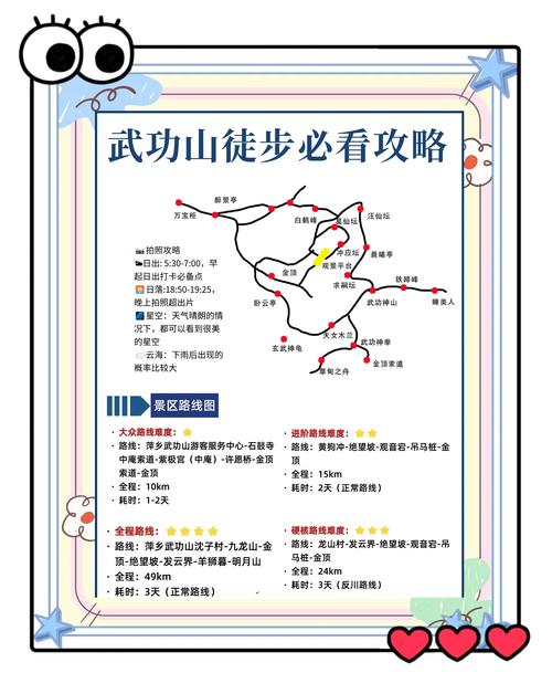 江西武功山风景区门票-第2张图片-花冠旅游服务