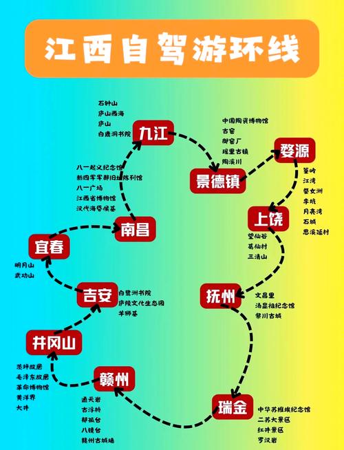 十月江西自驾怎么玩？路线+景点攻略-第1张图片-花冠旅游服务