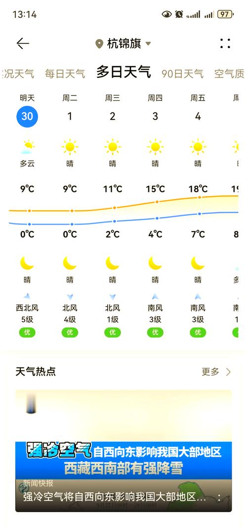 新疆4月天气如何？气温降水有啥变化？-第1张图片-花冠旅游服务