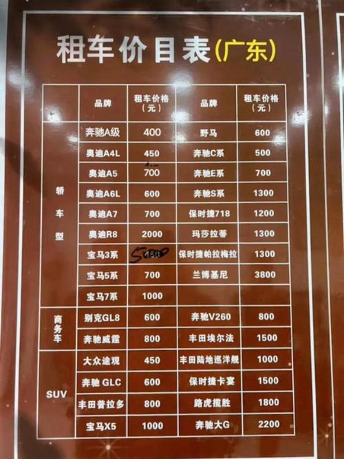 江西新余租车网价目表多少钱一天？-第1张图片-花冠旅游服务