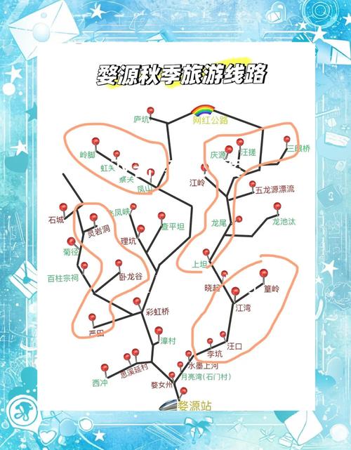 北京到江西婺源怎么走最方便？-第2张图片-花冠旅游服务