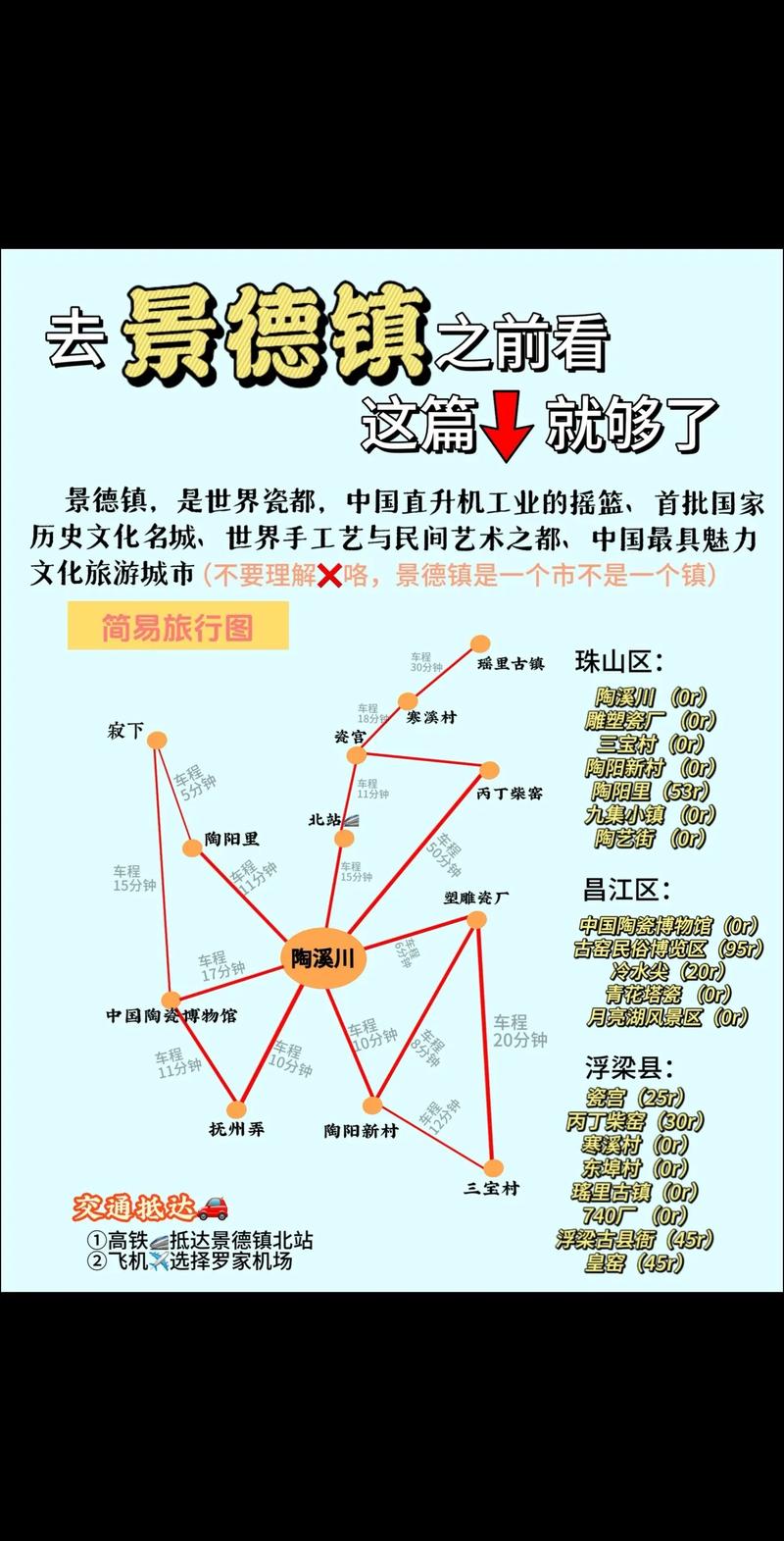 江西景德镇到泉州要多久？-第2张图片-花冠旅游服务