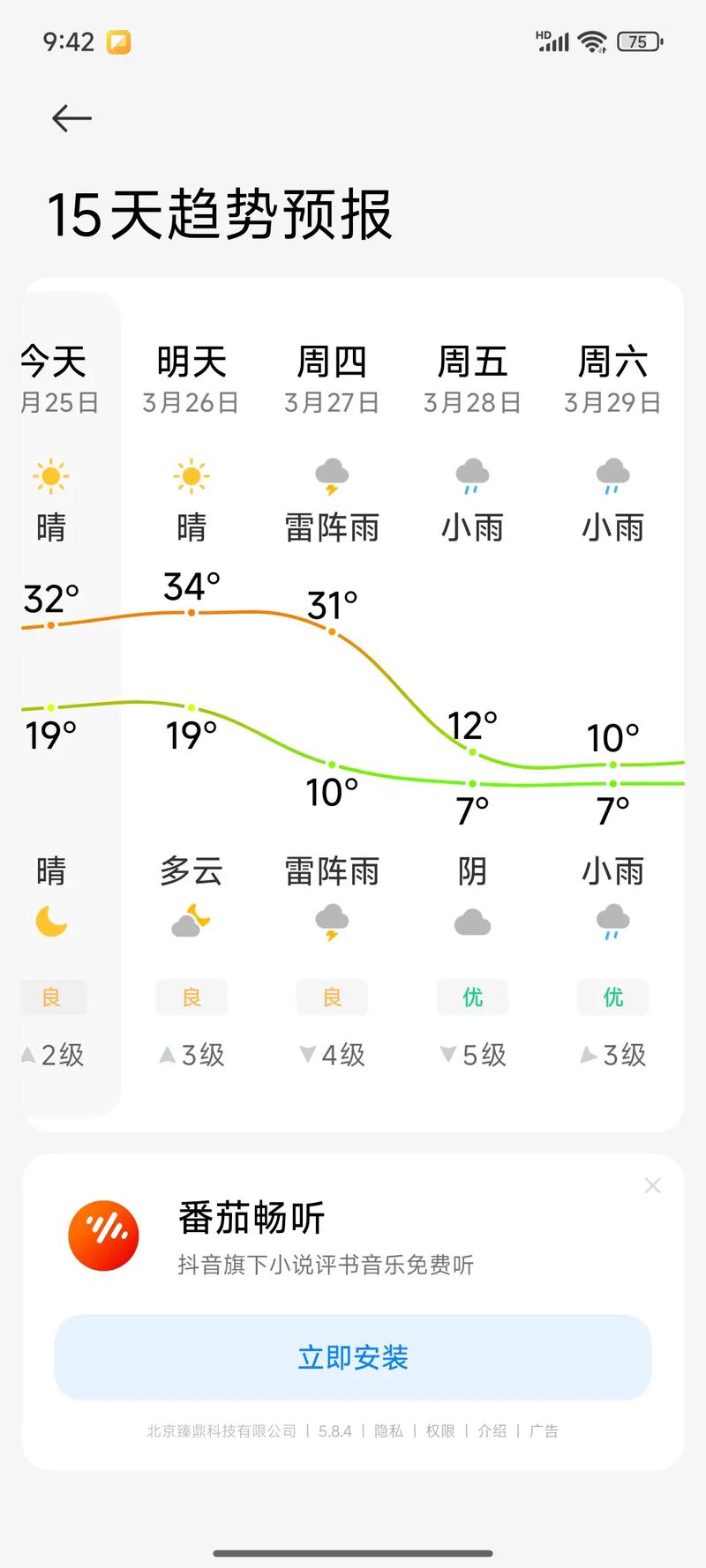 江西南昌修水天气为何未报？-第1张图片-花冠旅游服务