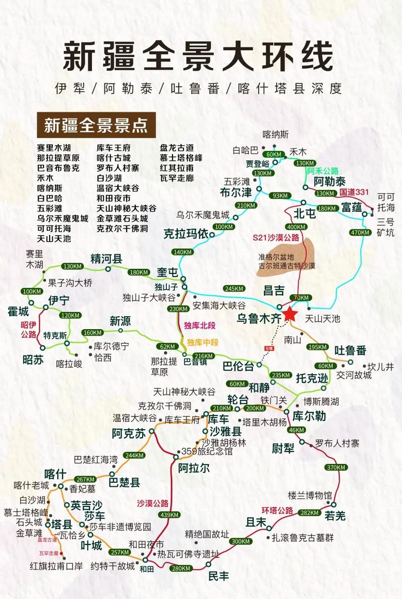 2025新疆夏季时间几号开始？-第2张图片-花冠旅游服务