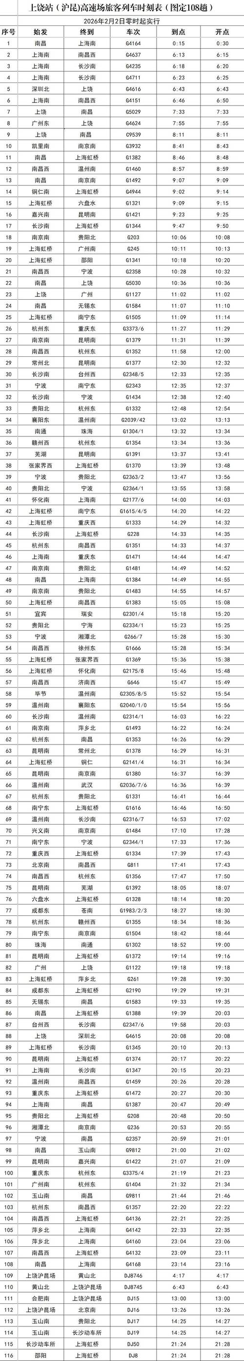 郑州到江西汽车时刻表最新版是？-第1张图片-花冠旅游服务