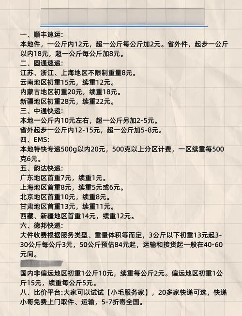 昆山到江西快递运费多少？-第1张图片-花冠旅游服务