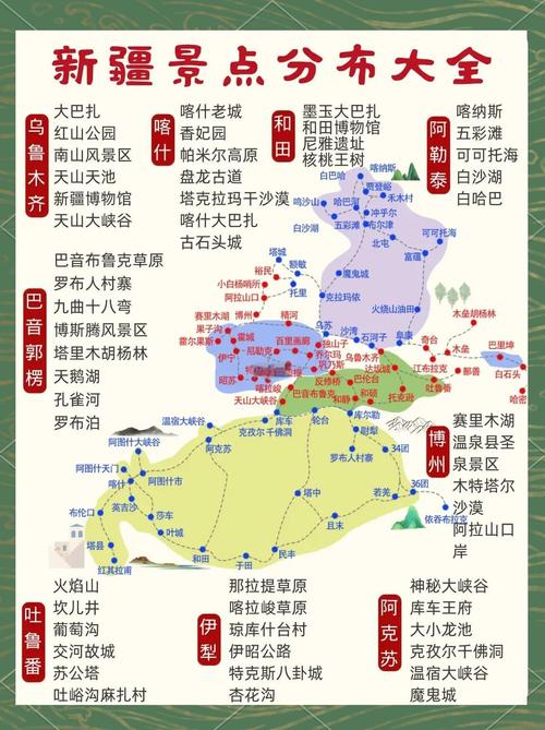 新疆有哪些必游旅游景点？-第1张图片-花冠旅游服务
