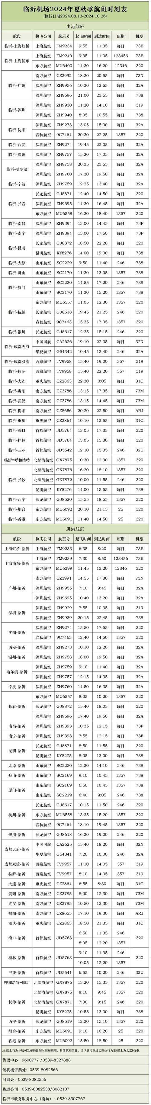 临沂到福建机票价格多少？-第3张图片-花冠旅游服务