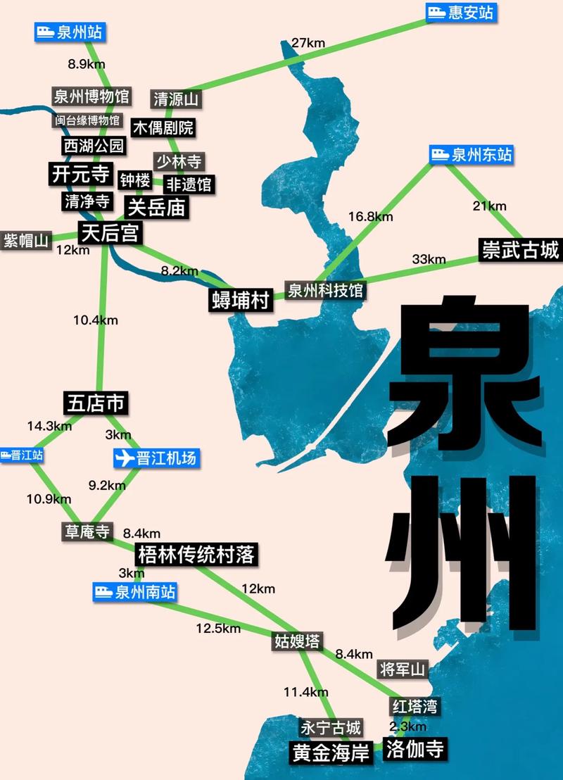 成都到泉州怎么走最方便？-第1张图片-花冠旅游服务