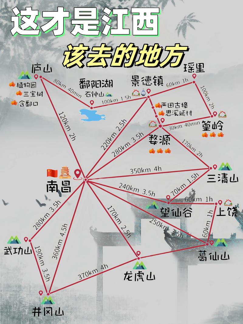 长沙江西自驾游路线怎么规划？-第3张图片-花冠旅游服务