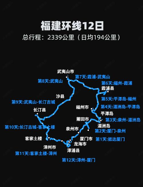湖南到福建自驾游线路怎么规划？-第3张图片-花冠旅游服务