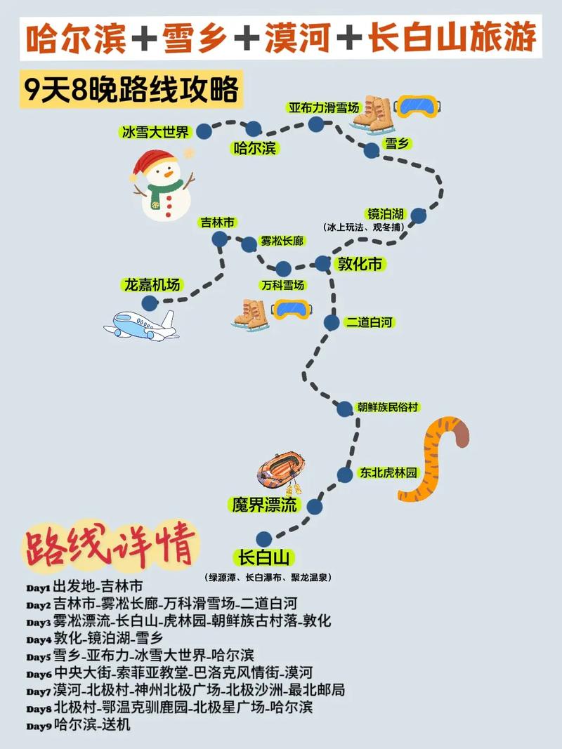 新疆到黑龙江怎么走最便捷？-第3张图片-花冠旅游服务