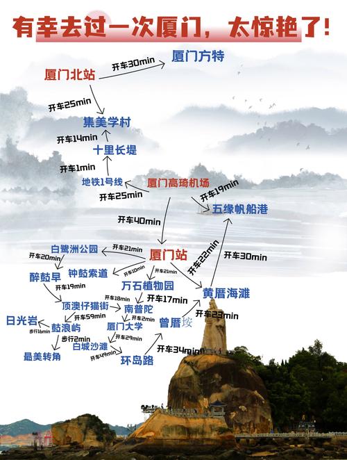 厦门到东莞有多远？-第1张图片-花冠旅游服务