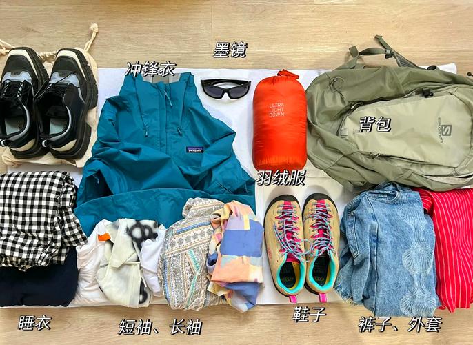 新疆旅行行李箱选多大尺寸合适？-第2张图片-花冠旅游服务