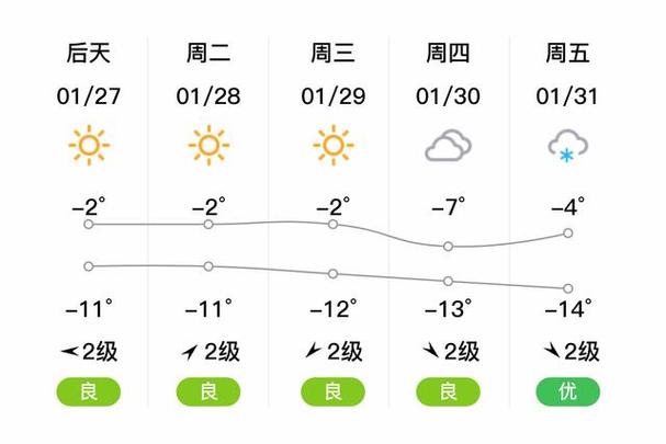 新疆塔城9月天气怎么样?-第1张图片-花冠旅游服务 新疆塔城9月天气怎么样?-第1张图片-花冠旅游服务