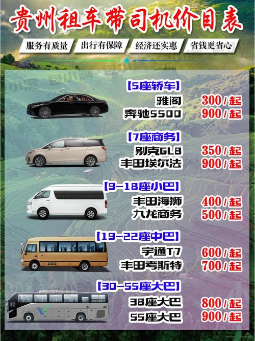 贵阳到福建车费多少钱？-第1张图片-花冠旅游服务