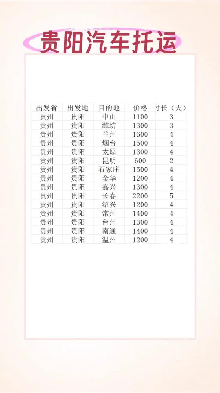 贵阳到福建车费多少钱？-第2张图片-花冠旅游服务