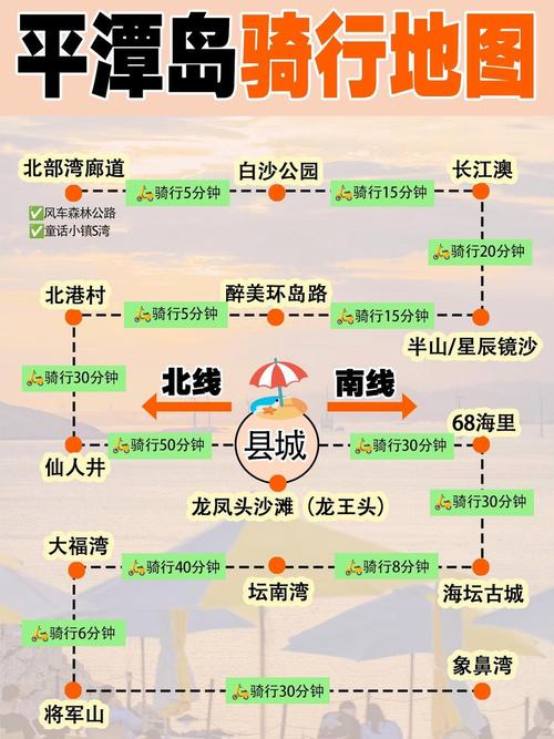 南昌开车到福建平潭岛怎么走？-第1张图片-花冠旅游服务