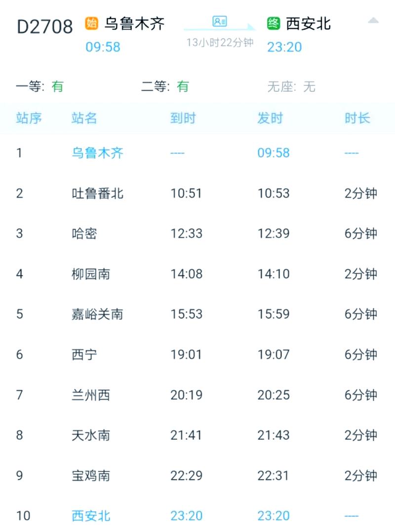 西安至新疆动车路线图具体走向是怎样的?-第2张图片-花冠旅游服务 西安至新疆动车路线图具体走向是怎样的?-第2张图片-花冠旅游服务