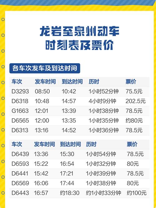 福建泉州到龙岩动车怎么坐？-第1张图片-花冠旅游服务