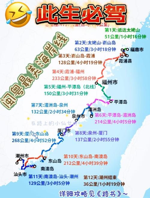 海口到福建自驾游路线怎么走最顺？-第1张图片-花冠旅游服务