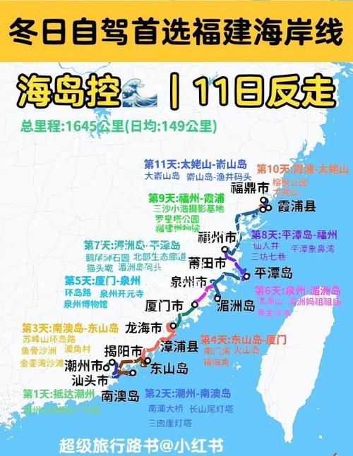 海口到福建自驾游路线怎么走最顺？-第3张图片-花冠旅游服务