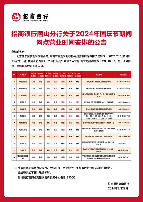 新疆建设银行营业时间几点到几点？-第3张图片-花冠旅游服务