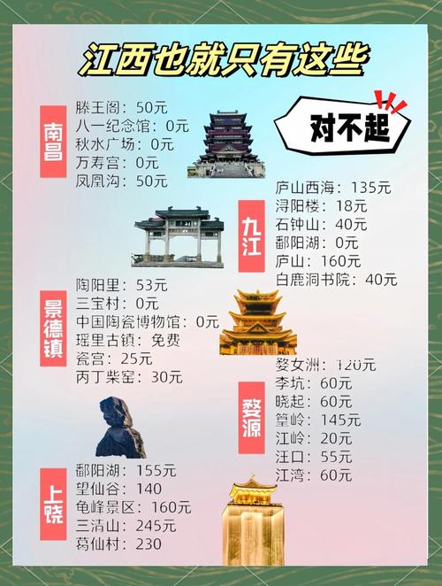 江西最新旅游景点门票价格多少？-第2张图片-花冠旅游服务