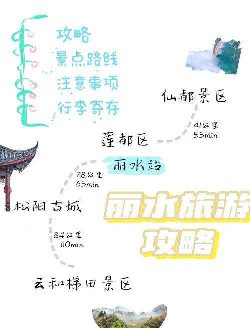 丽水到福建自驾游路线怎么规划？-第2张图片-花冠旅游服务