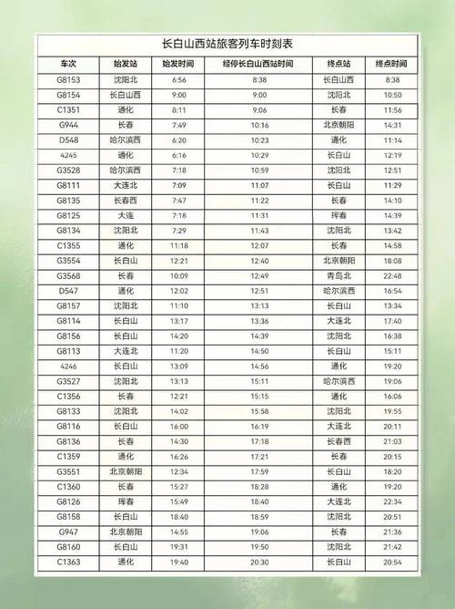 福建哈尔滨高铁时刻表最新版是？-第2张图片-花冠旅游服务