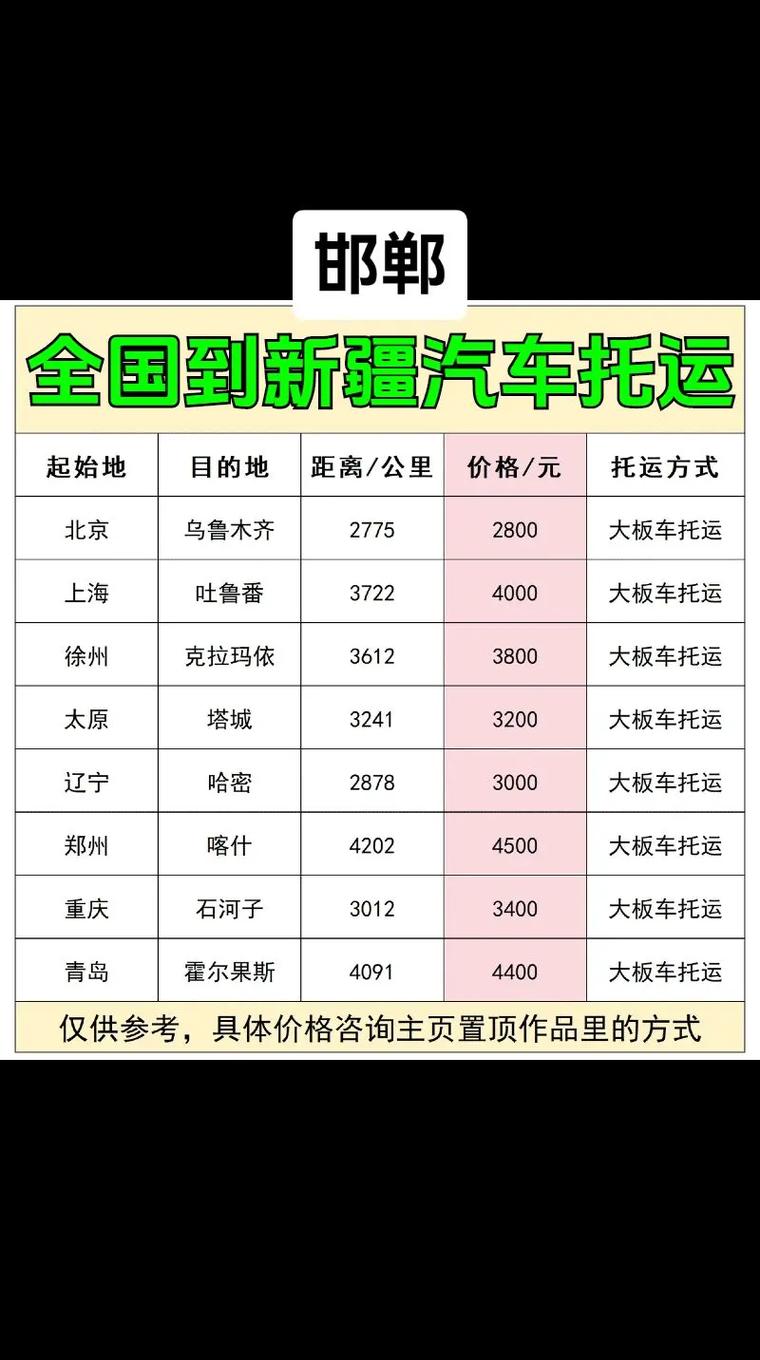 河北到新疆火车票价多少?-第1张图片-花冠旅游服务 河北到新疆火车票价多少?-第1张图片-花冠旅游服务