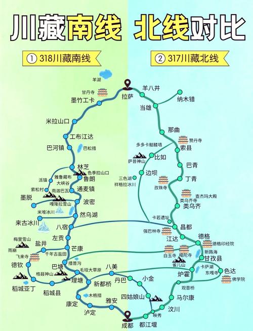 新疆到西藏路线怎么选？-第3张图片-花冠旅游服务