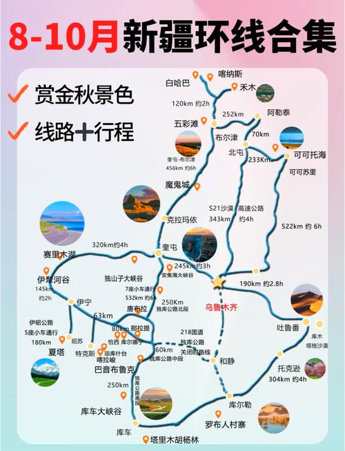 太原到新疆自驾游路线怎么规划？-第3张图片-花冠旅游服务