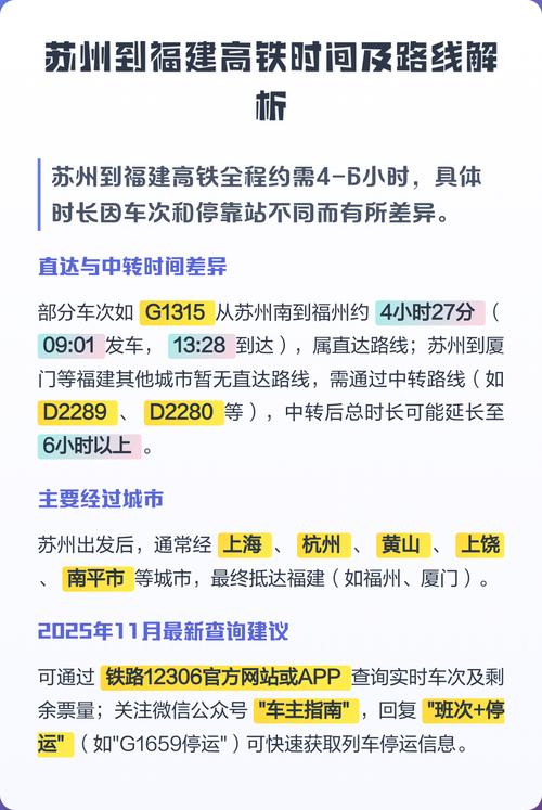 苏州高铁到福建要多久？-第1张图片-花冠旅游服务