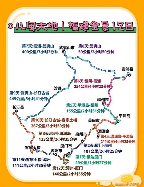 福建到广西自驾游路线怎么规划？-第1张图片-花冠旅游服务