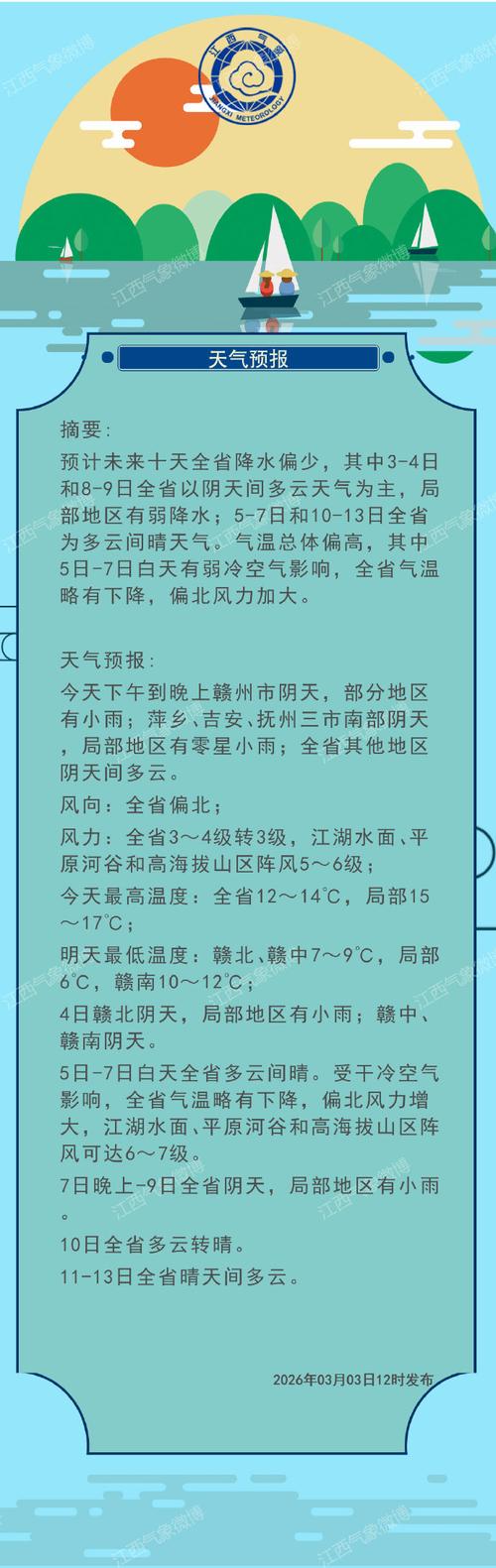 2025江西天气预报-第1张图片-花冠旅游服务