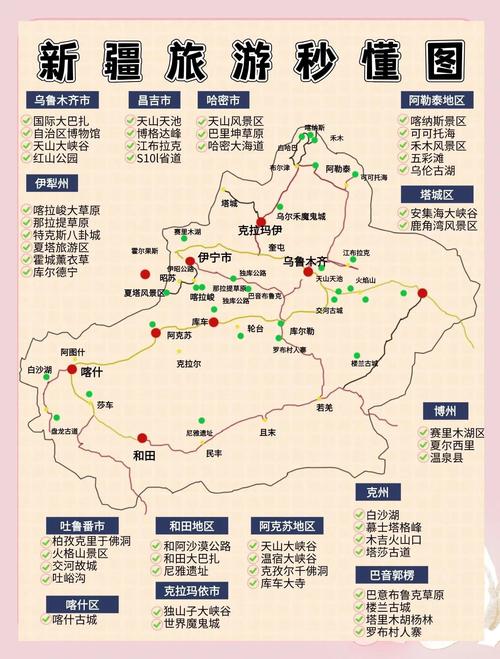新疆自驾游15天路线怎么安排？-第2张图片-花冠旅游服务