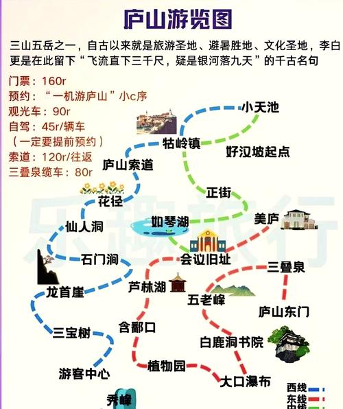 江西庐山跟团旅游攻略-第2张图片-花冠旅游服务