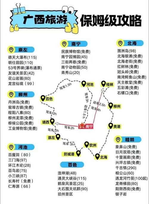 南宁至福建自驾游路线怎么规划？-第3张图片-花冠旅游服务