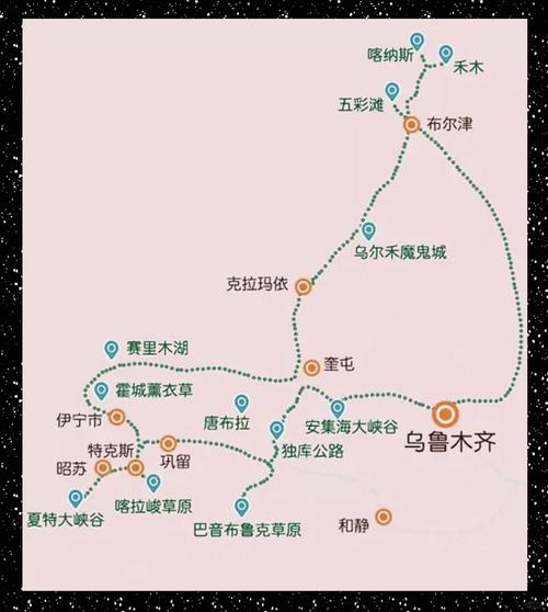 新疆北屯到奎屯距离多少公里？-第2张图片-花冠旅游服务