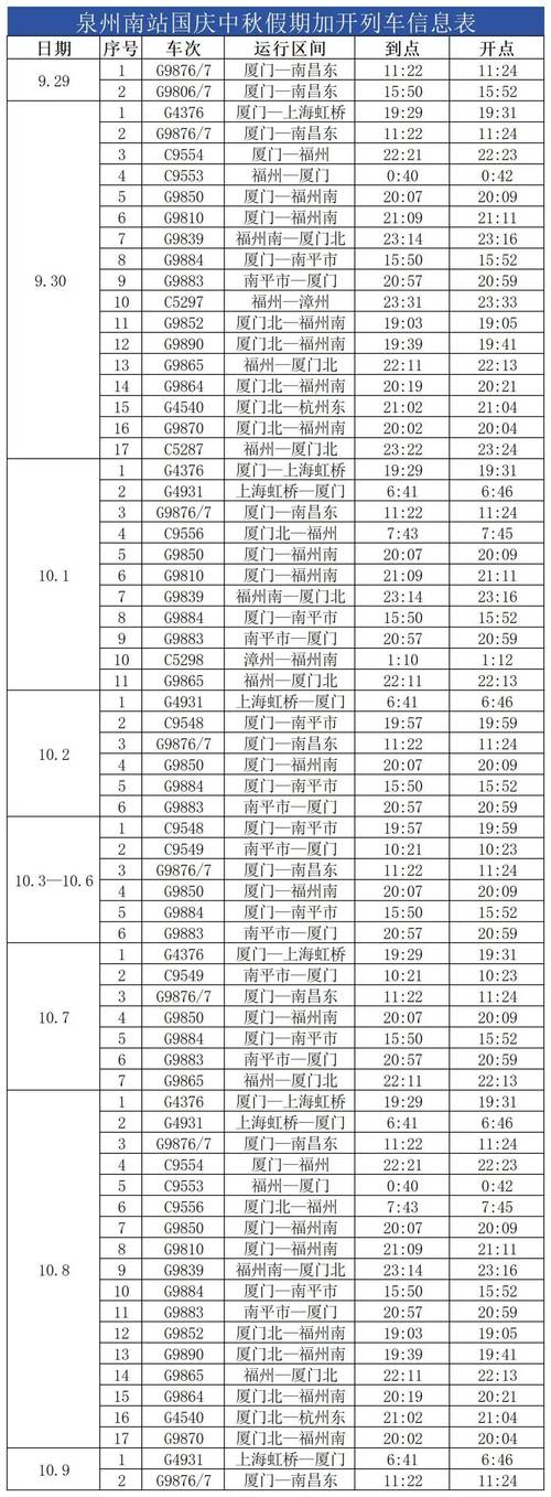 福建漳州有几个高铁站？-第2张图片-花冠旅游服务
